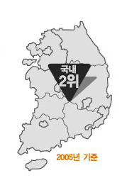 대한민국 지도 모양 삽화 안에 국내 2위 표시와 화살표, 2005년 기준 문구가 있는 인포그래픽